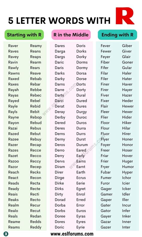 w i r e f e n c i n g m a t e r i a l|Word Finder: Unscramble Words and Letters .